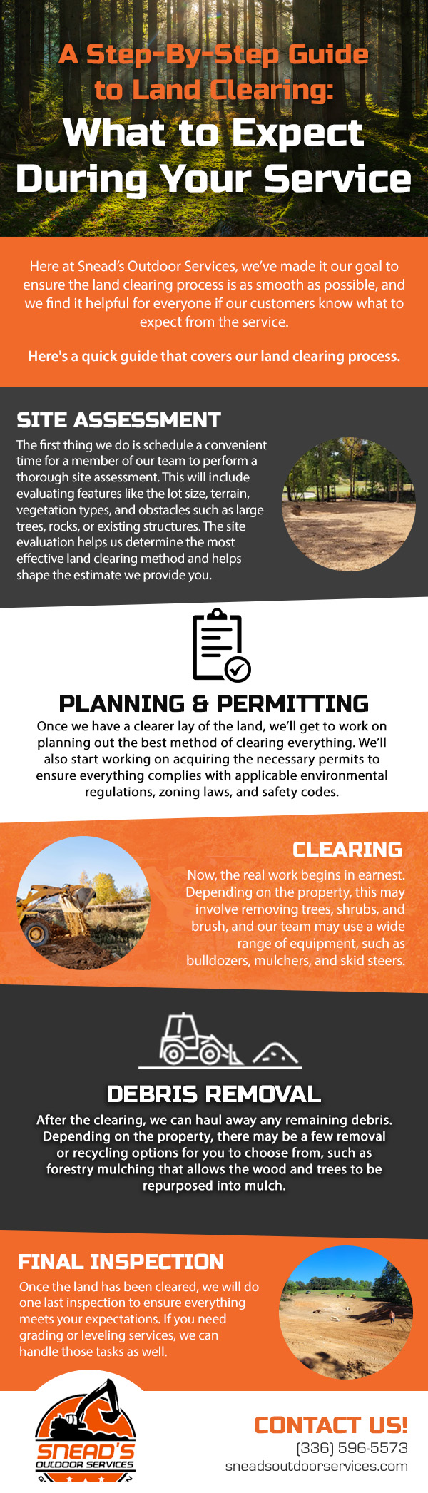 A Step-By-Step Guide to Land Clearing: What to Expect During Your Service [infographic]